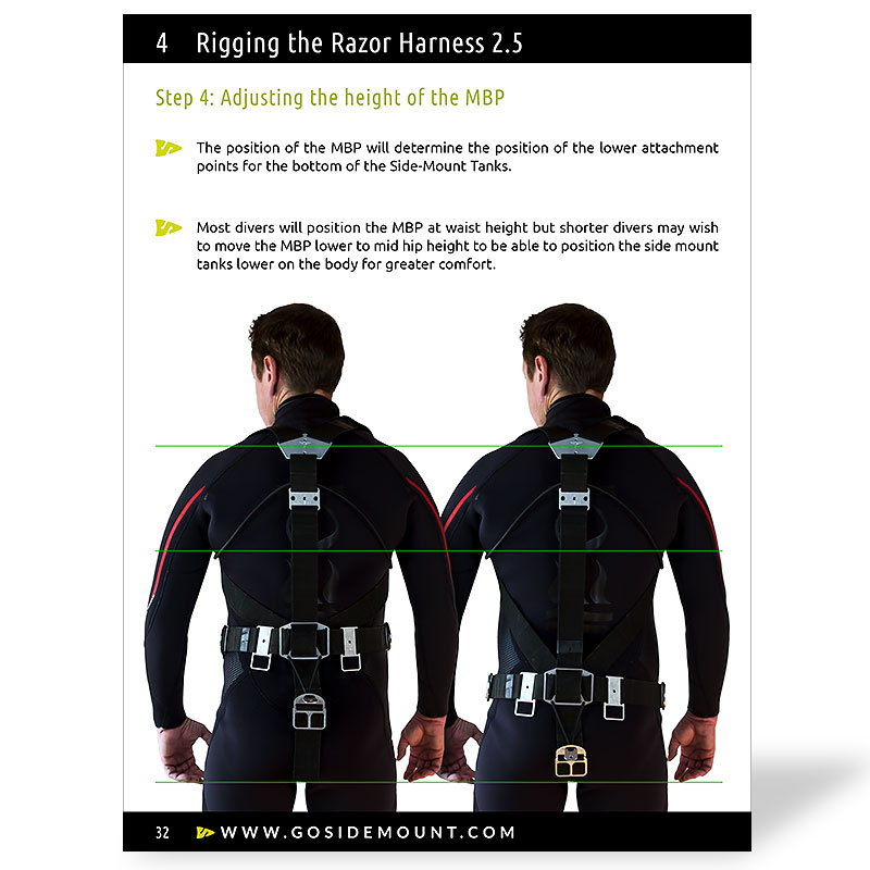 Manual for the new Complete Razor Side Mount System 2.5